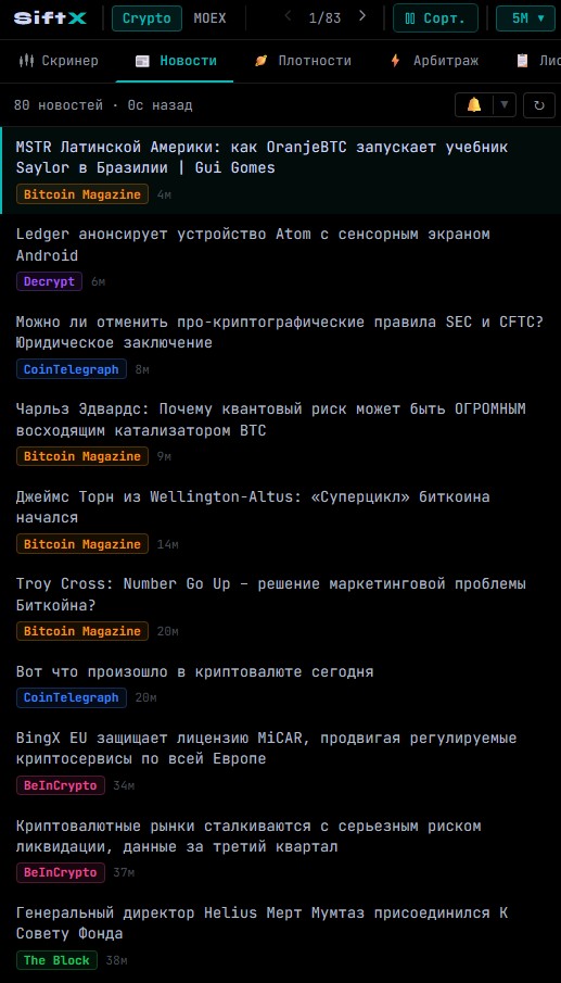 Лента крипто-новостей SiftX с переводом на русский